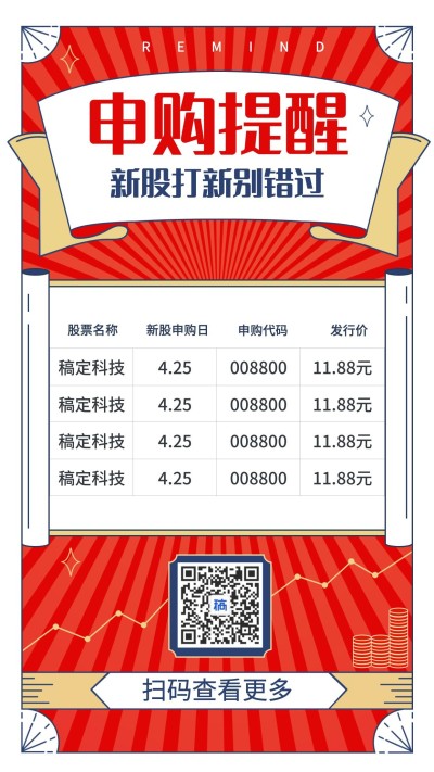 金融保险新股打新申购提醒表格海报