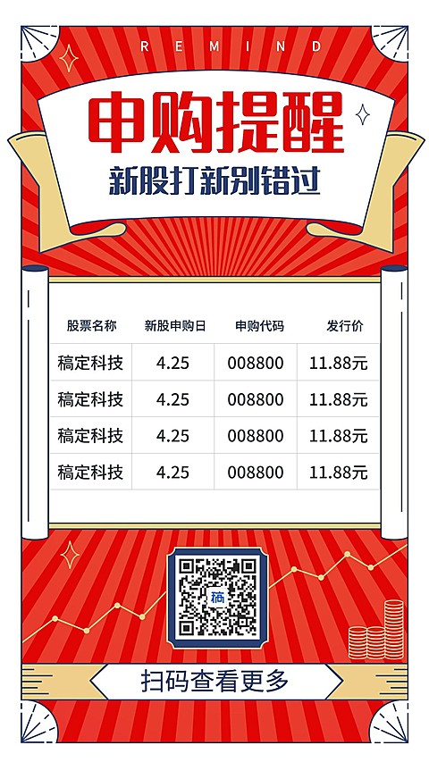 金融保险新股打新申购提醒表格海报