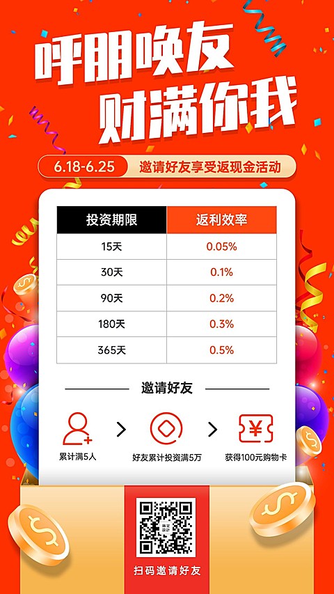 金融保险推荐好友享福利活动营销手机海报