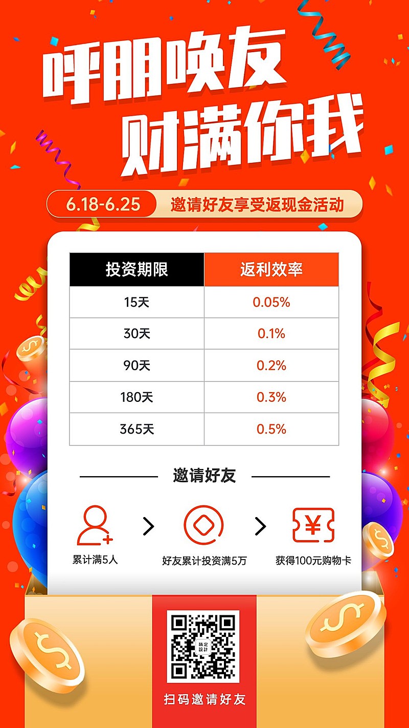 金融保险推荐好友享福利活动营销手机海报