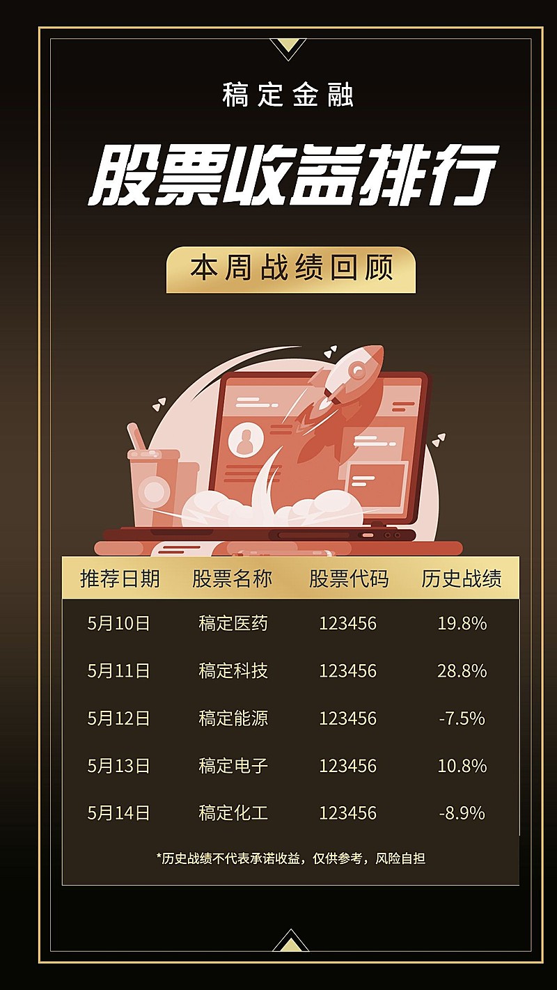 股票历史战绩收益排行表格海报