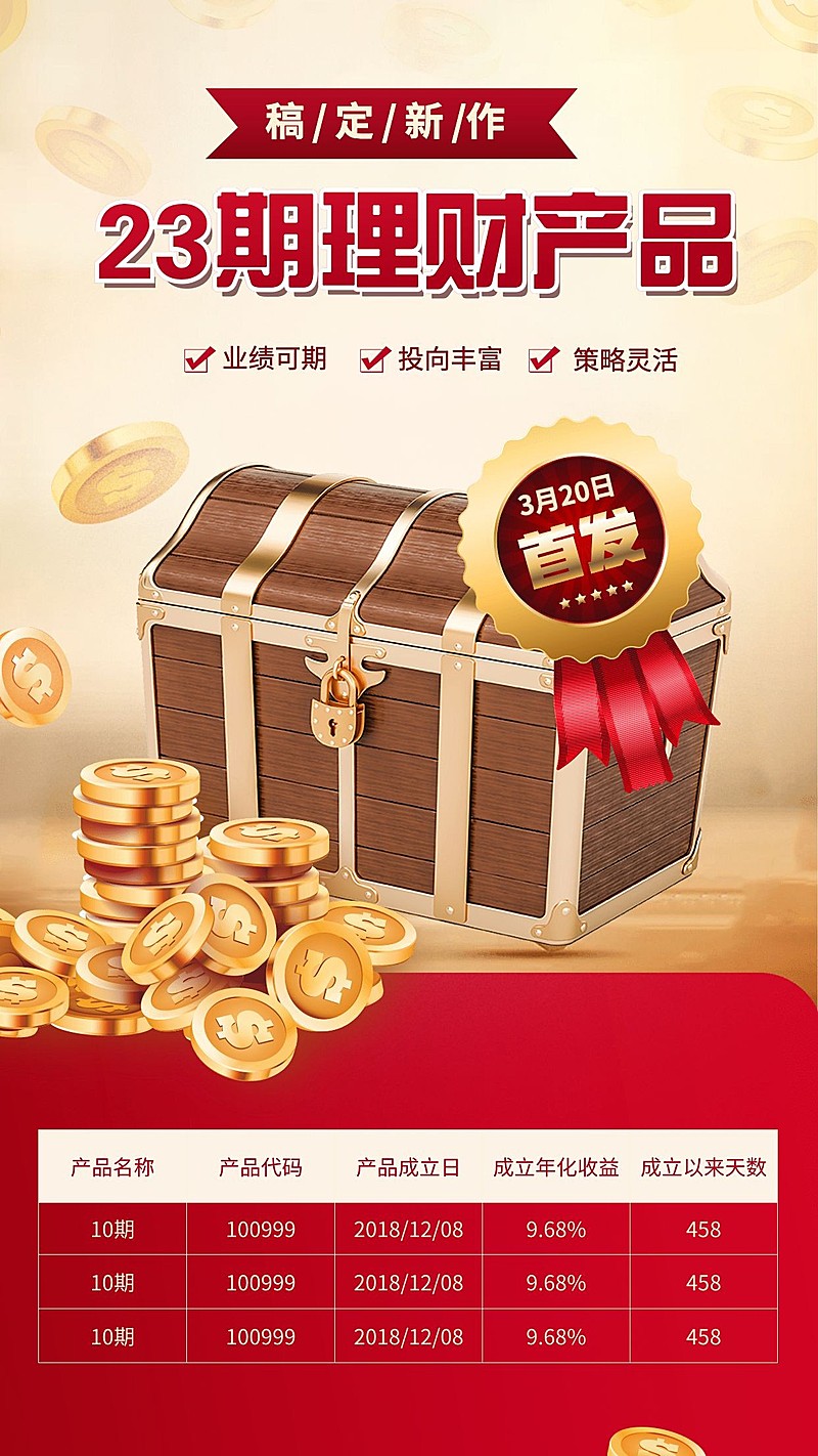 金融保险理财产品发售详情营销表格海报