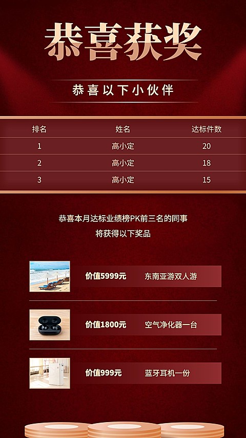 金融保险喜报奖品表彰创意海报