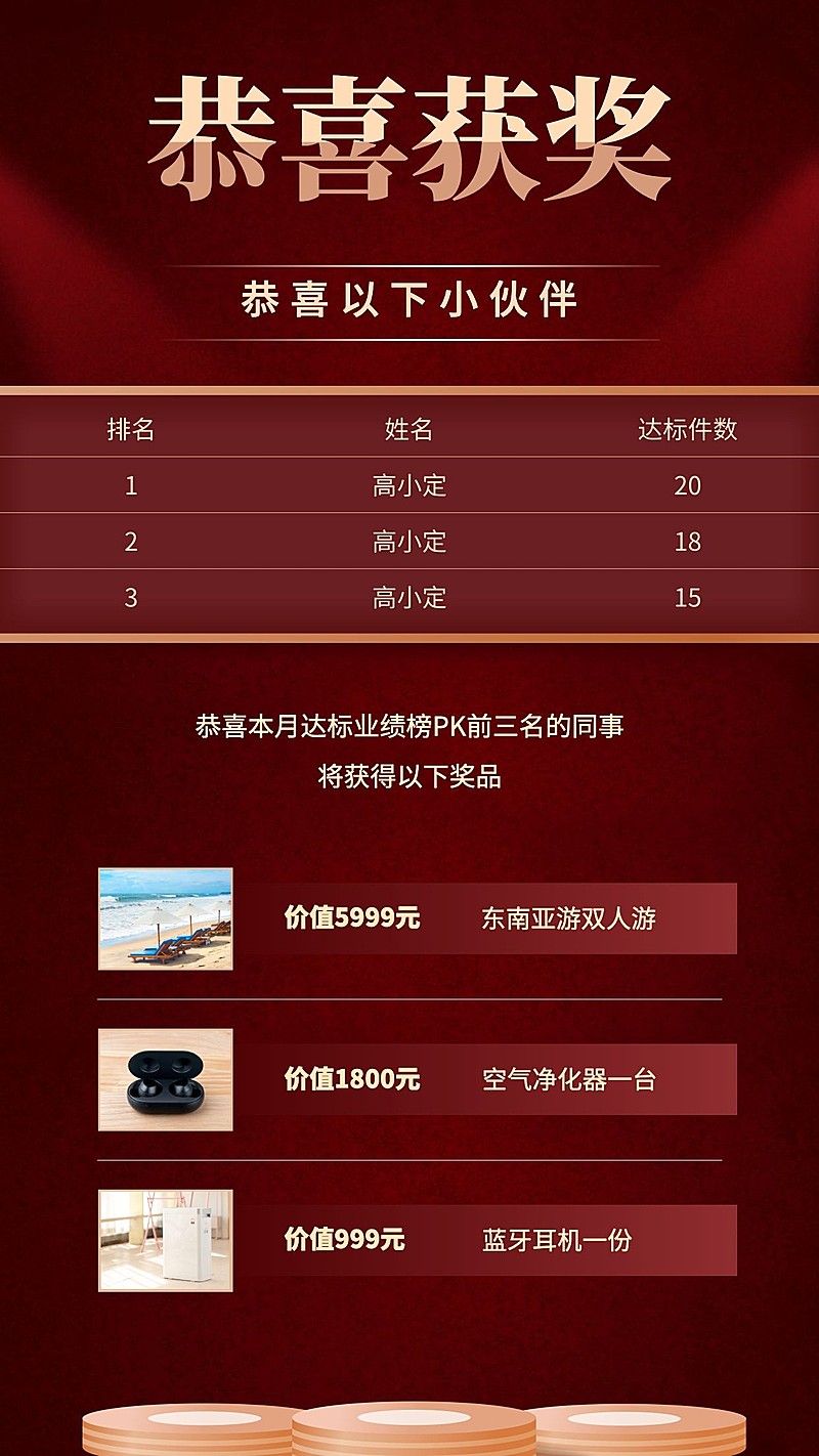 金融保险喜报奖品表彰创意海报