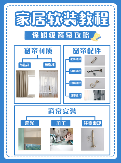 房地产攻略指南简约小红书配图