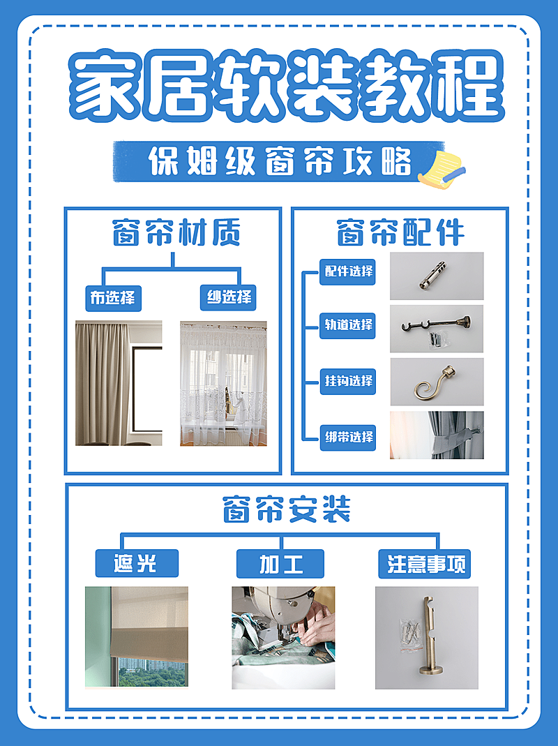 房地产攻略指南简约小红书配图