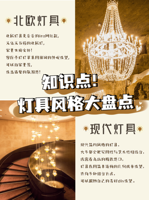 房地产攻略指南文艺风小红书配图预览效果