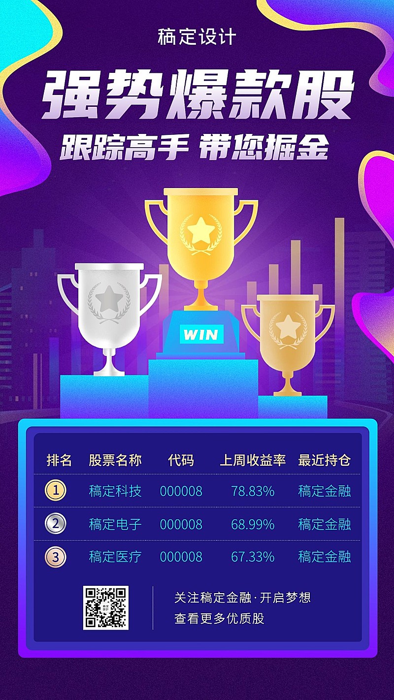 金融保险强势爆款股股票产品推荐营销海报