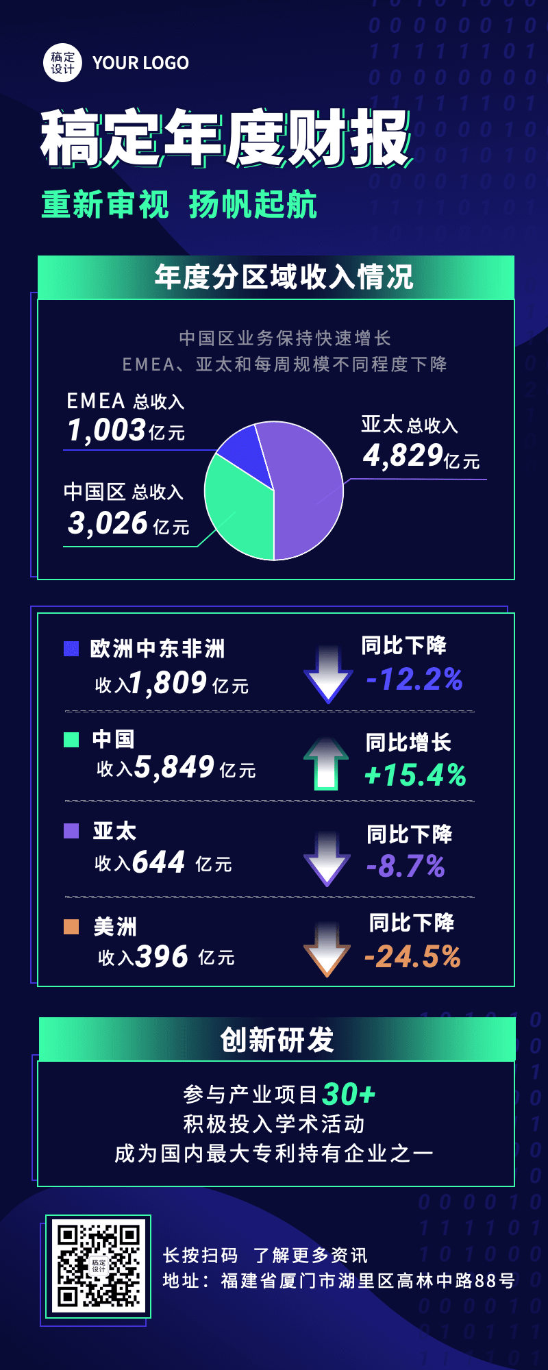 年度报告ui
