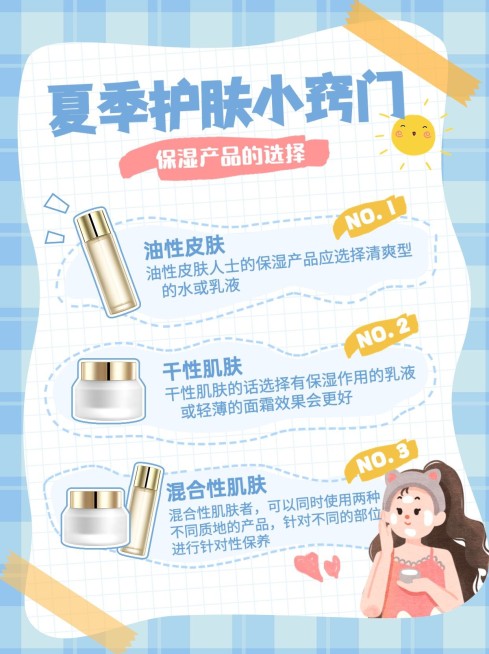 夏季护肤指南小红书配图预览效果