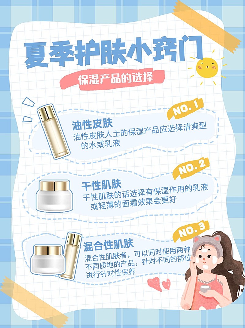 夏季护肤指南小红书配图