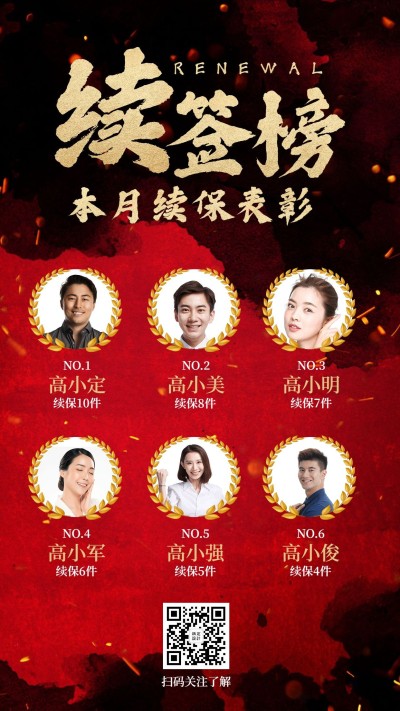 金融保险续签榜喜报表彰海报