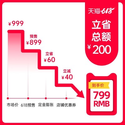 618年中大促预售价格曲线活动主图