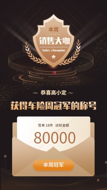 金融保险车险周销售冠军霸气喜报表彰海报预览效果