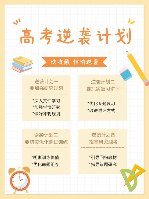 高考复习逆袭计划小红书配图预览效果