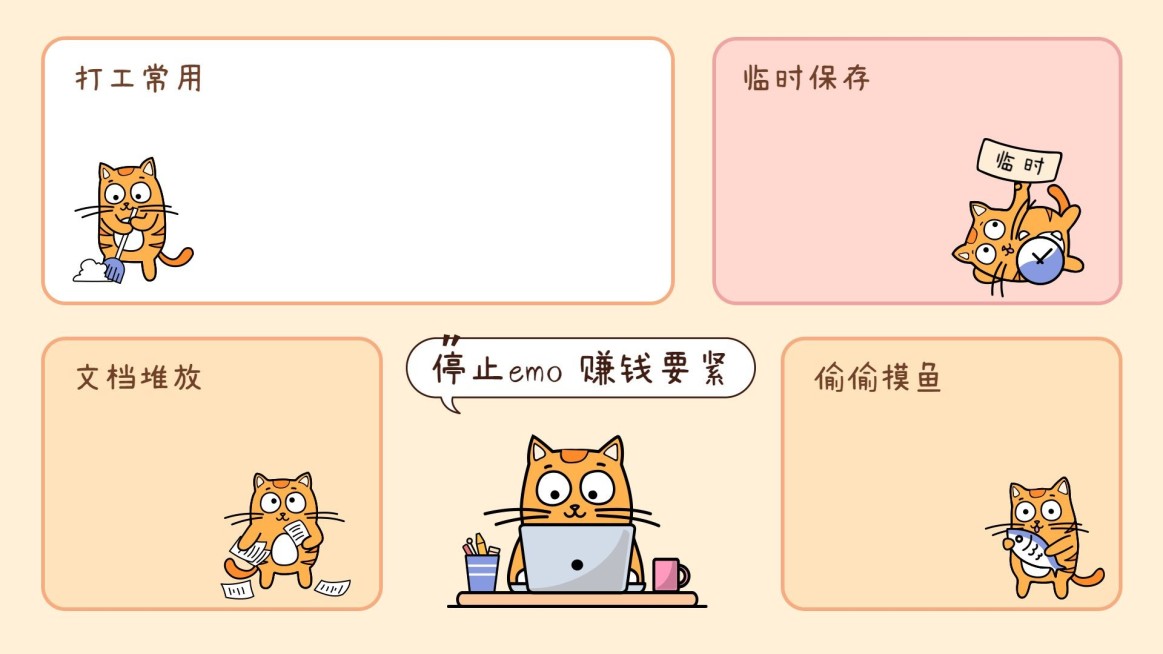 可爱漫画打工人电脑分区壁纸预览效果