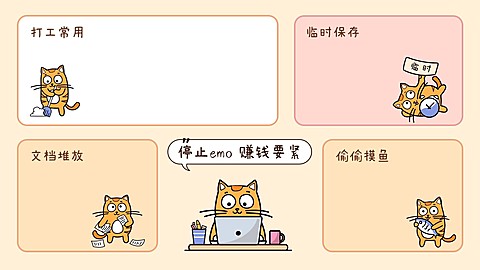 可爱漫画打工人电脑分区壁纸
