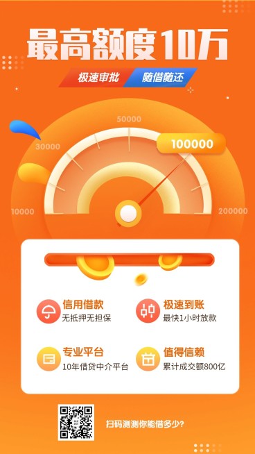 金融保险最高额度10万创意贷款放款海报预览效果