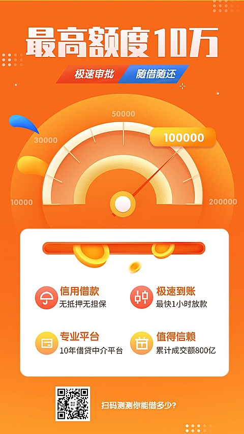 金融保险最高额度10万创意贷款放款海报