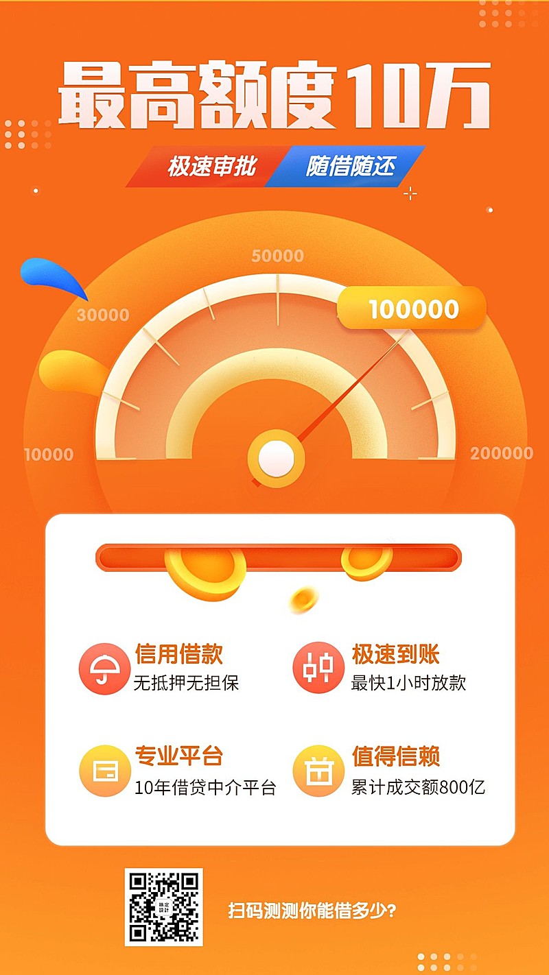 金融保险最高额度10万创意贷款放款海报