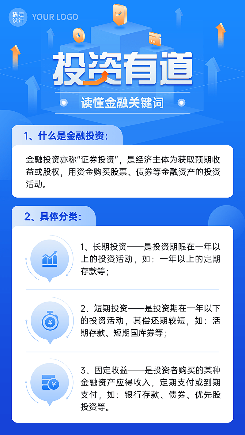 金融保险知识科普术语解读手机海报