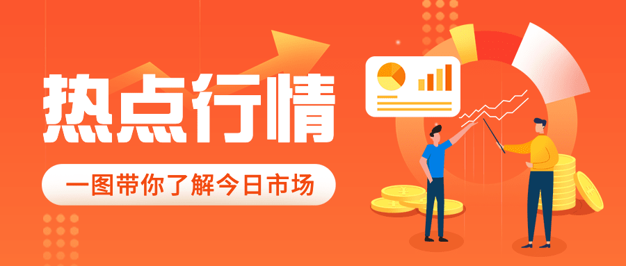 金融保险热点行情红橙公众号首图预览效果