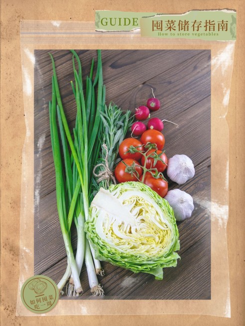 疫情囤菜牛皮纸玩法文艺风plog模板预览效果