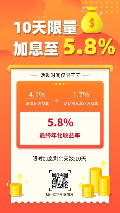 金融保险理财产品营销限量加息活动手机海报