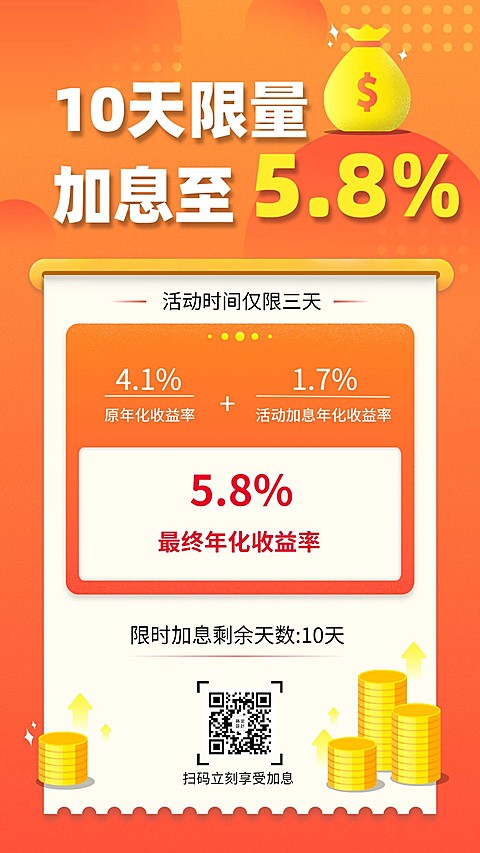 金融保险理财产品营销限量加息活动手机海报