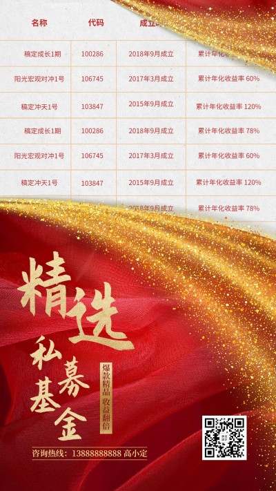 金融保险精选私募基金产品推介海报
