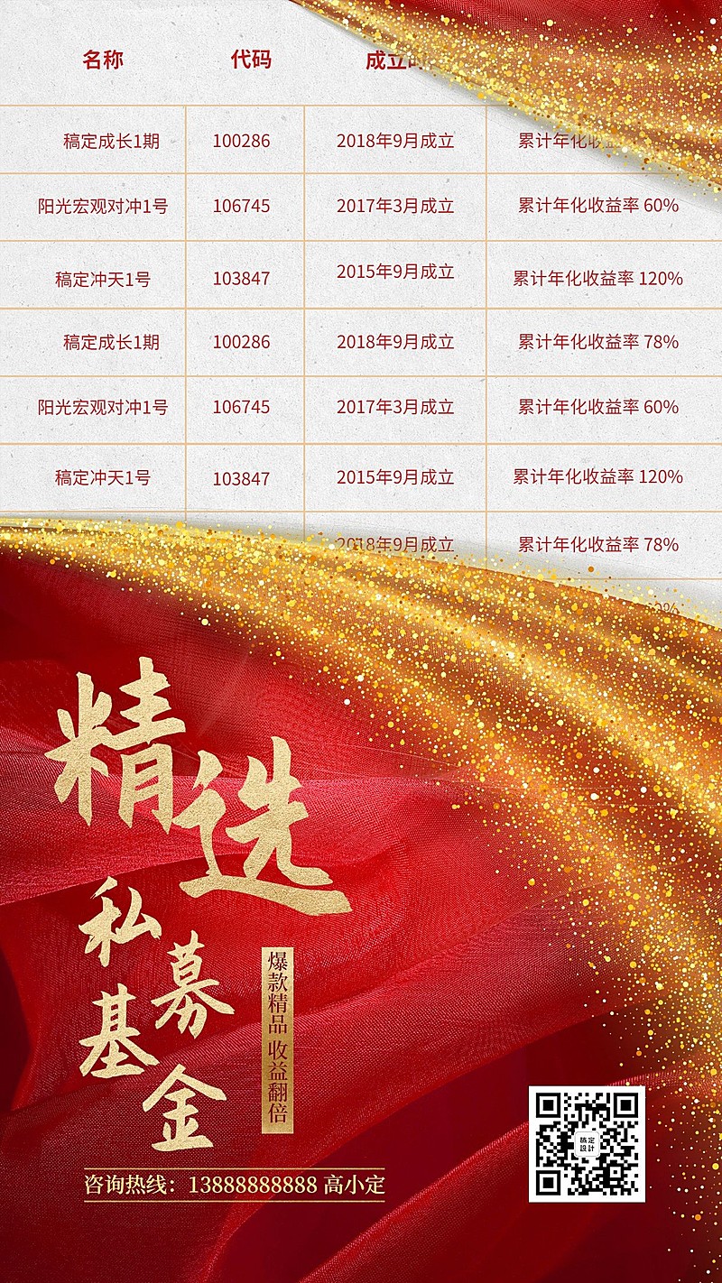 金融保险精选私募基金产品推介海报