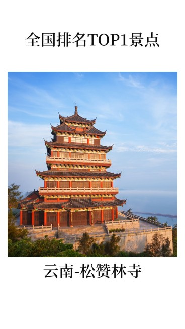 景点边框简约清新手机海报预览效果
