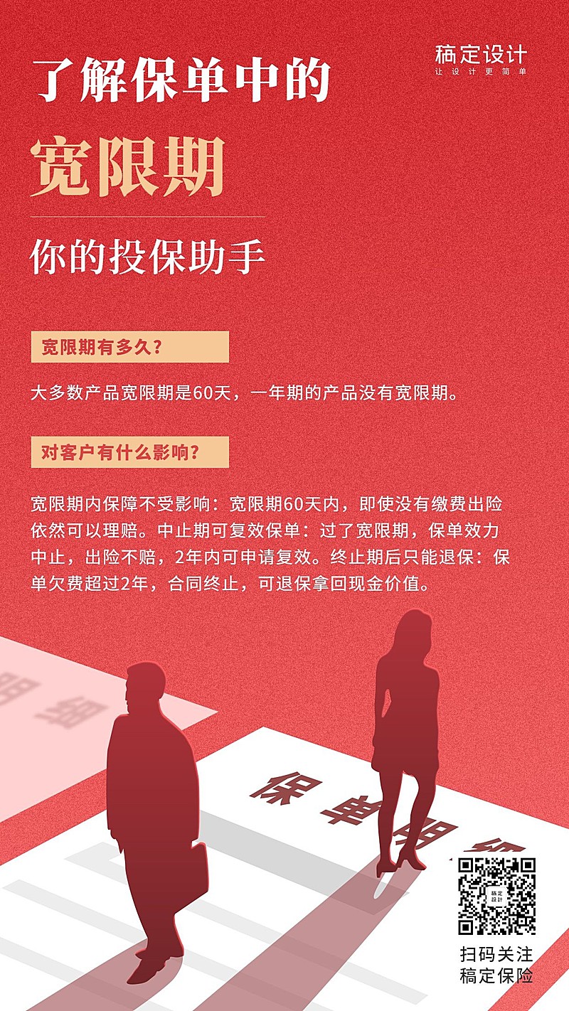 金融保险理念宽限期科普排版海报