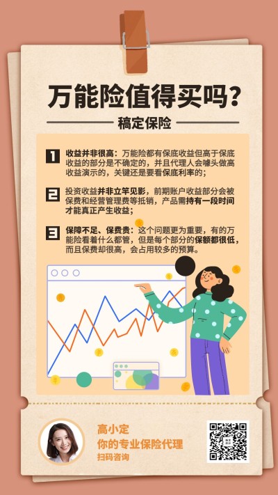 金融保险保险理念万能险科普手机海报