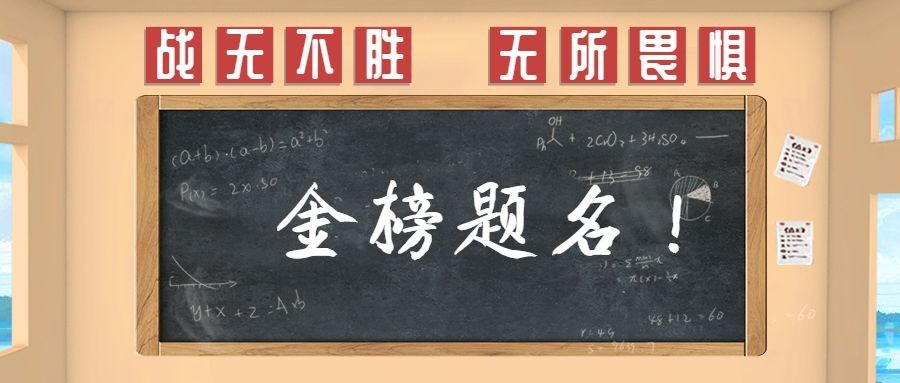 战无不胜无所畏惧公众号首图预览效果