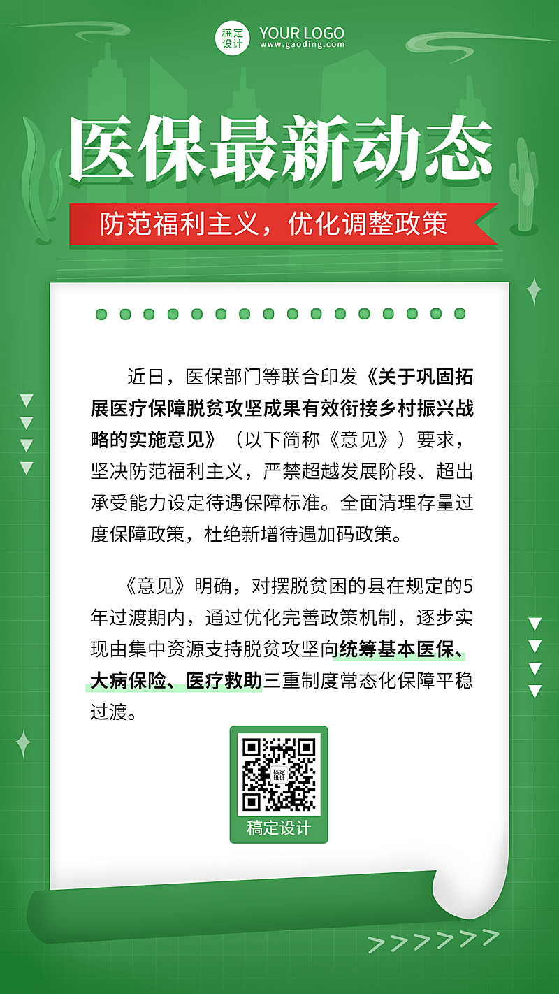 政务民生医保医疗保障政策措施解读消息动态通知公告融媒体手机海报