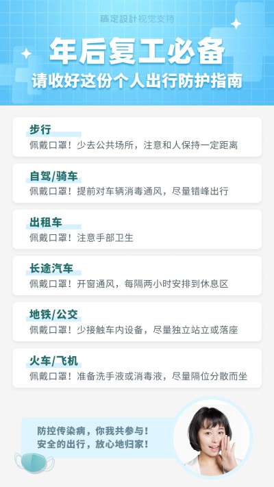 疫情专题返工防护出行手机海报