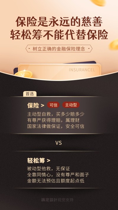 金融保险轻松筹宣传理念海报