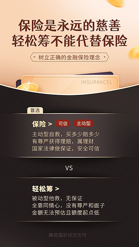 金融保险轻松筹宣传理念海报