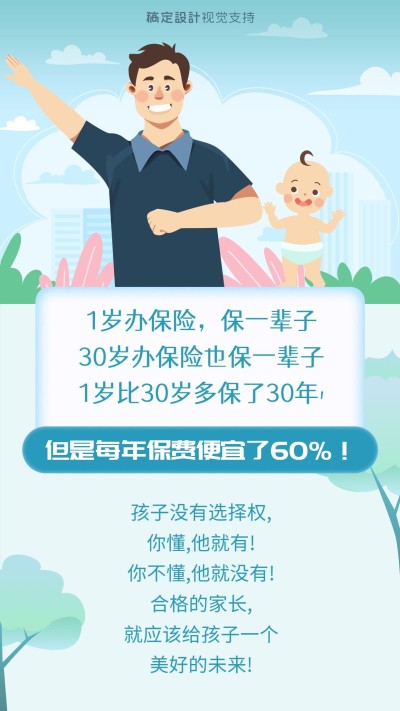 少儿保险理念宣传海报