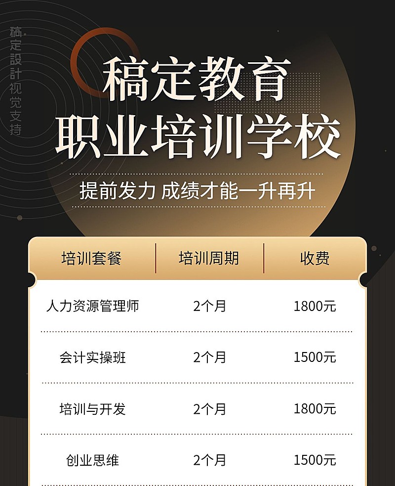 职业培训/价目表/手机海报可延长