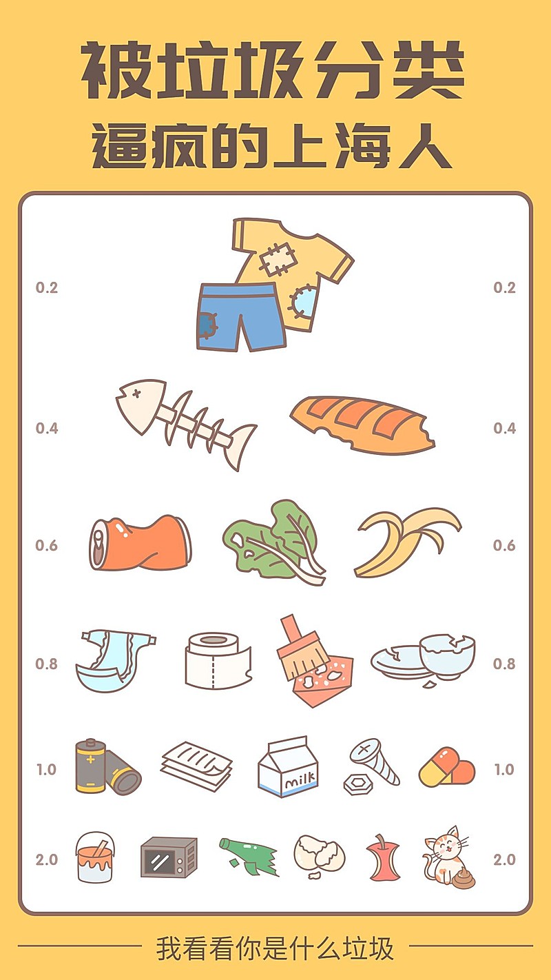 垃圾分类/热点/插画手机海报