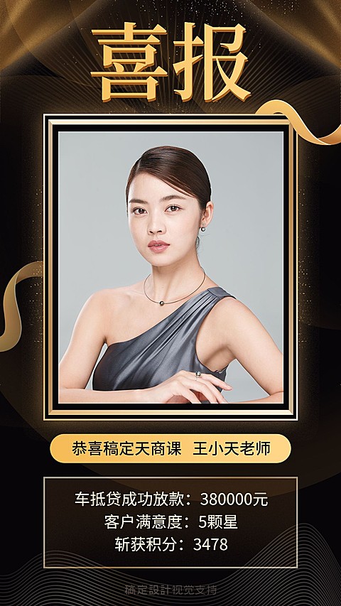 金融理财车贷放款喜报
