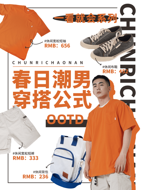 时尚创意春季男装穿搭ootd小红书封面配图预览效果