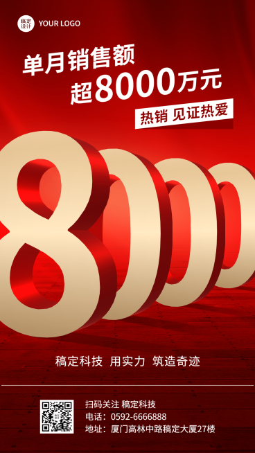 企业销售业绩8000万喜报战报捷报手机海报预览效果