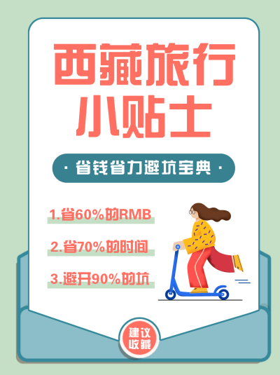 扁平旅游干货分享小红书封面