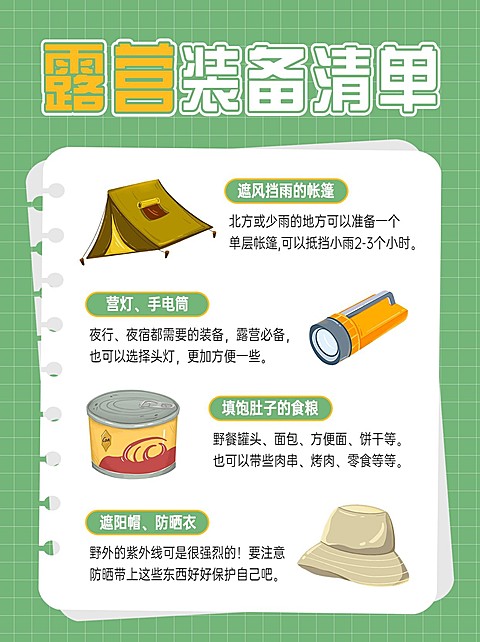 露营攻略装备清单小红书配图