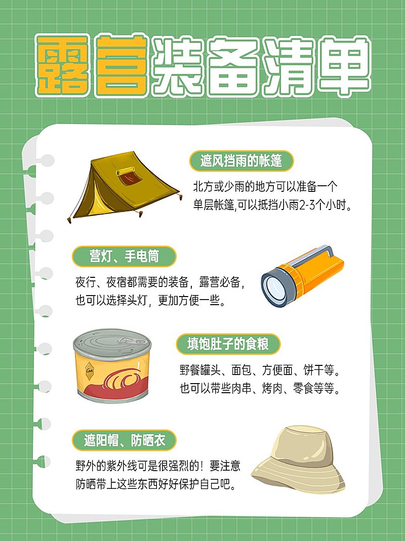 露营攻略装备清单小红书配图