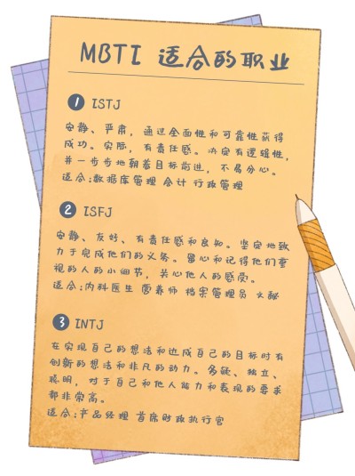 简约风MBTI性格分析小红书配图