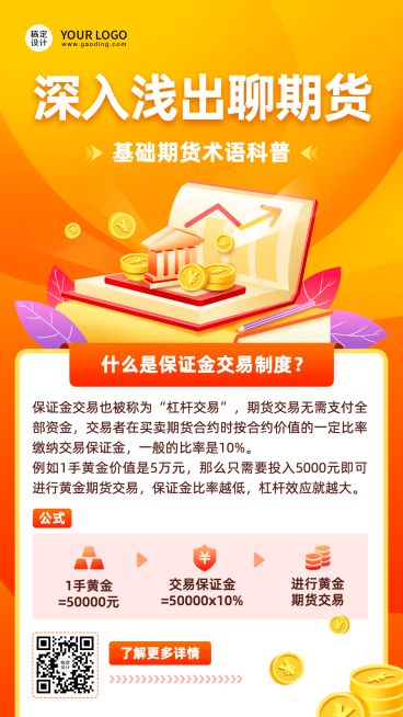 金融证券期货知识科普投资理财手机海报预览效果